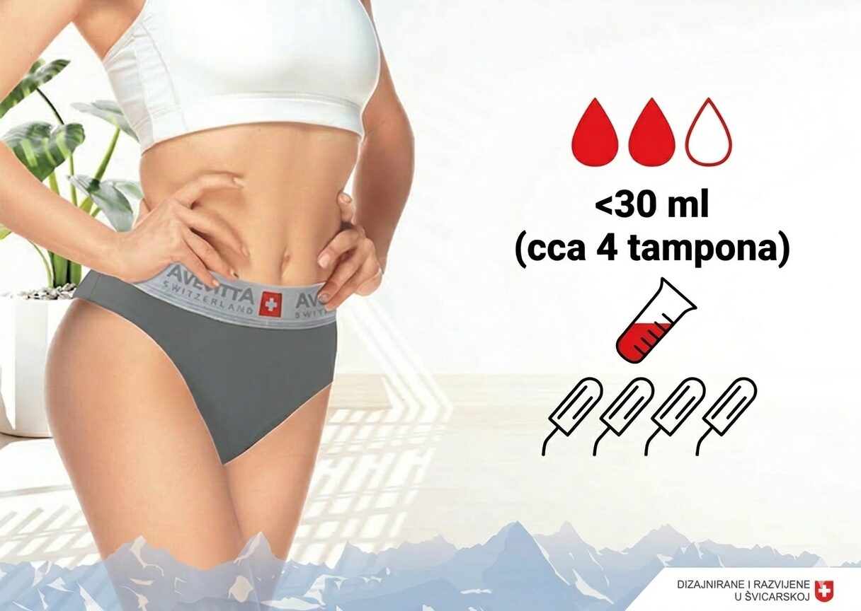 <30ml (cca 4 tampona) Sankom Avevitta menstrualne gaćice
