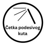 cetka podesivog kuta