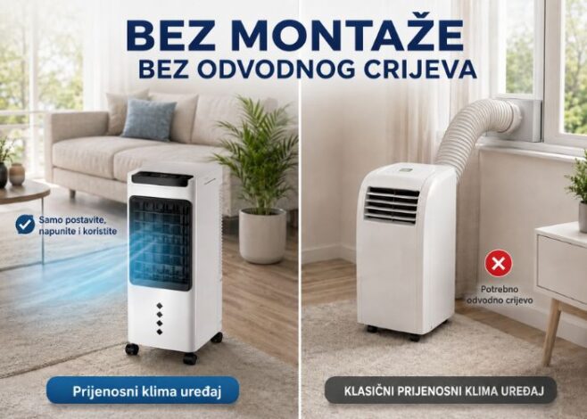 Prijenosni klima uređaj 700 x 500